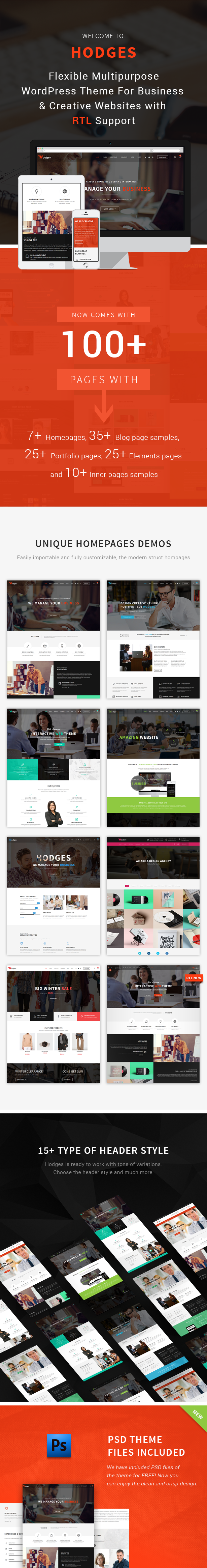 Hodges WordPress Theme